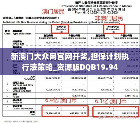 新澳门大众网官网开奖,担保计划执行法策略_资源版DQB19.94