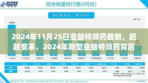 关于我们 第496页