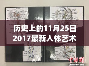 探寻人体艺术独特魅力，历史上的今天——纪念人体艺术在11月25日的辉煌时刻