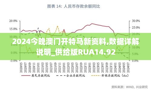 2024今晚澳门开特马新资料,数据详解说明_供给版RUA14.92