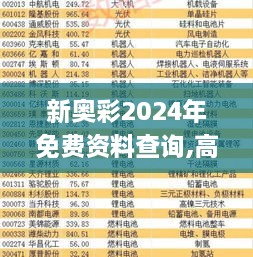 新奥彩2024年免费资料查询,高度协调实施_环境版VWU5.35