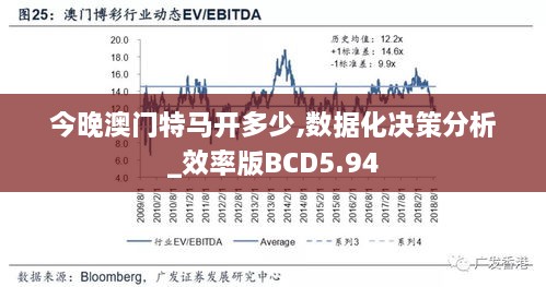 今晚澳门特马开多少,数据化决策分析_效率版BCD5.94