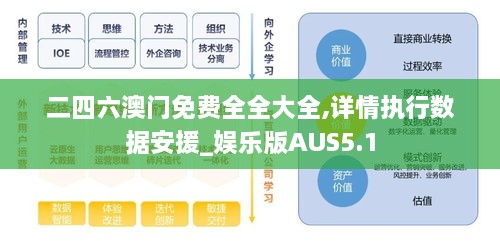 二四六澳门免费全全大全,详情执行数据安援_娱乐版AUS5.1