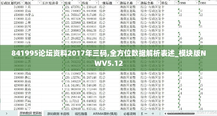 841995论坛资料2017年三码,全方位数据解析表述_模块版NWV5.12