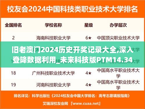 旧老澳门2024历史开奖记录大全,深入登降数据利用_未来科技版PTM14.34