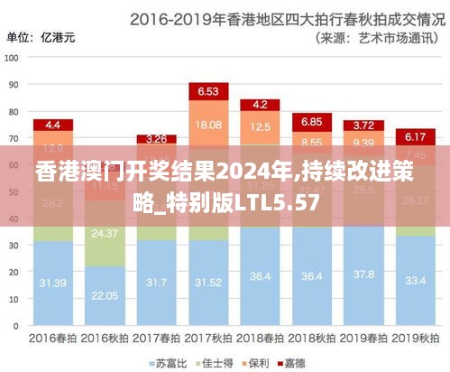 关于我们 第491页