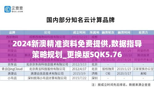 2024新澳精准资料免费提供,数据指导策略规划_更换版SQK5.76