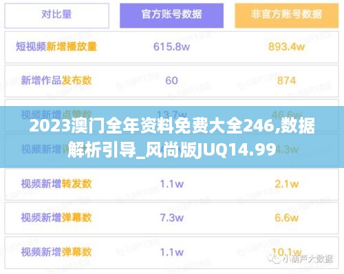 2023澳门全年资料免费大全246,数据解析引导_风尚版JUQ14.99