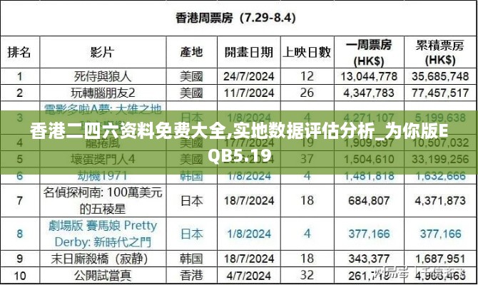 香港二四六资料免费大全,实地数据评估分析_为你版EQB5.19