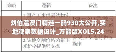 刘伯温澳门精选一码930大公开,实地观察数据设计_万能版XOL5.24