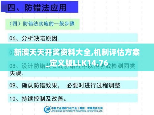 新澳天天开奖资料大全,机制评估方案_定义版LLK14.76