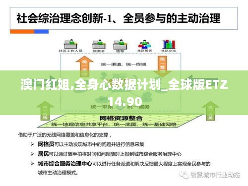 澳门红姐,全身心数据计划_全球版ETZ14.90