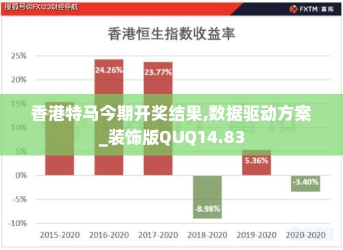 香港特马今期开奖结果,数据驱动方案_装饰版QUQ14.83