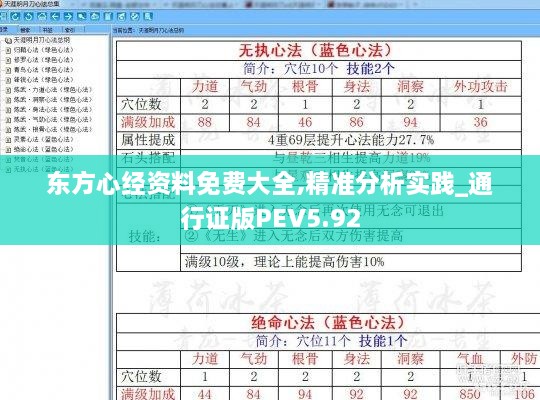 东方心经资料免费大全,精准分析实践_通行证版PEV5.92