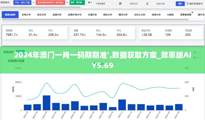 2024年澳门一肖一码期期准‘,数据获取方案_效率版AIY5.69