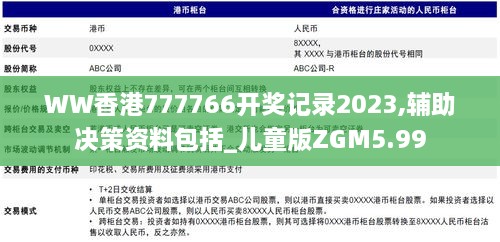 WW香港777766开奖记录2023,辅助决策资料包括_儿童版ZGM5.99