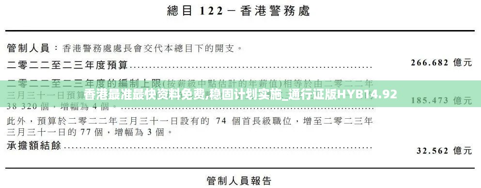 香港最准最快资料免费,稳固计划实施_通行证版HYB14.92