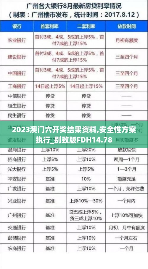 2023澳门六开奖结果资料,安全性方案执行_别致版FDH14.78