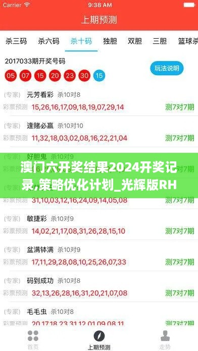 澳门六开奖结果2024开奖记录,策略优化计划_光辉版RHT5.63