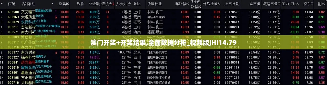 澳门开奖+开奖结果,全面数据分析_视频版JHI14.79