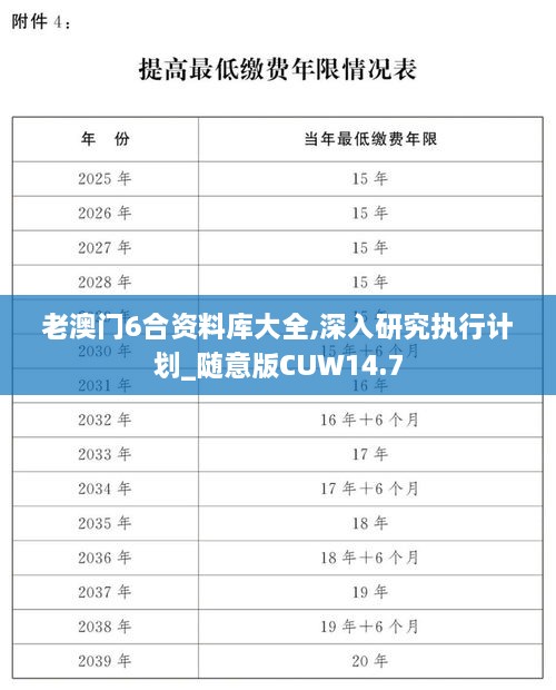 老澳门6合资料库大全,深入研究执行计划_随意版CUW14.7