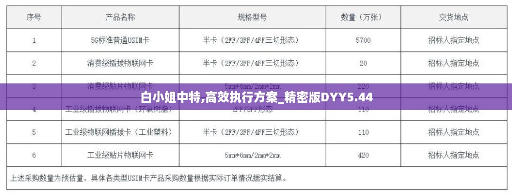 白小姐中特,高效执行方案_精密版DYY5.44