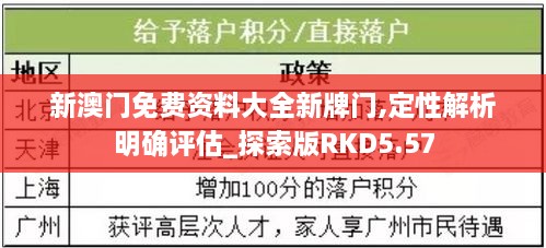 新澳门免费资料大全新牌门,定性解析明确评估_探索版RKD5.57