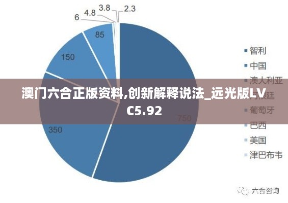 澳门六合正版资料,创新解释说法_远光版LVC5.92