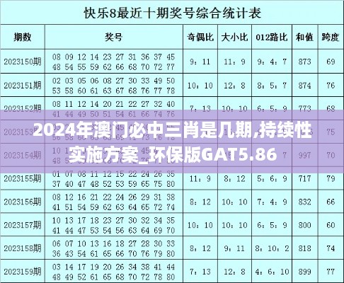 2024年澳门必中三肖是几期,持续性实施方案_环保版GAT5.86