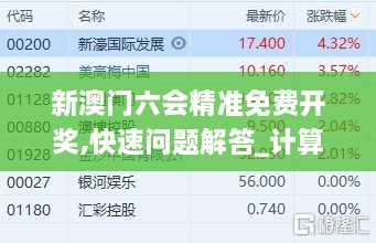 新澳门六会精准免费开奖,快速问题解答_计算版NCT5.66