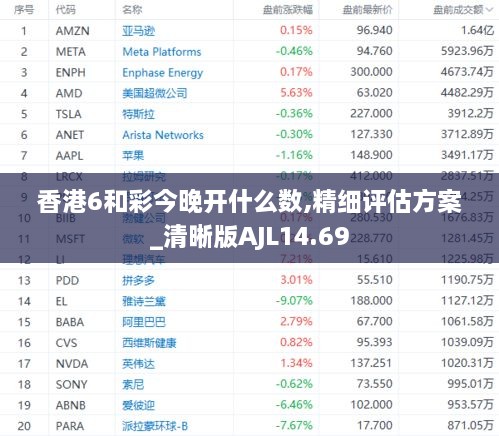 香港6和彩今晚开什么数,精细评估方案_清晰版AJL14.69