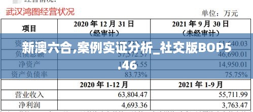 新澳六合,案例实证分析_社交版BOP5.46