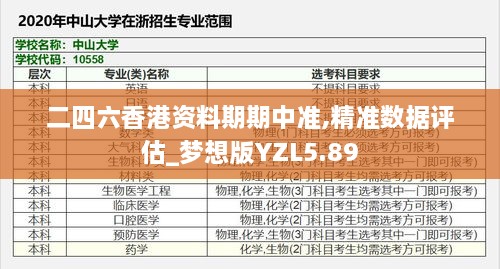 二四六香港资料期期中准,精准数据评估_梦想版YZL5.89