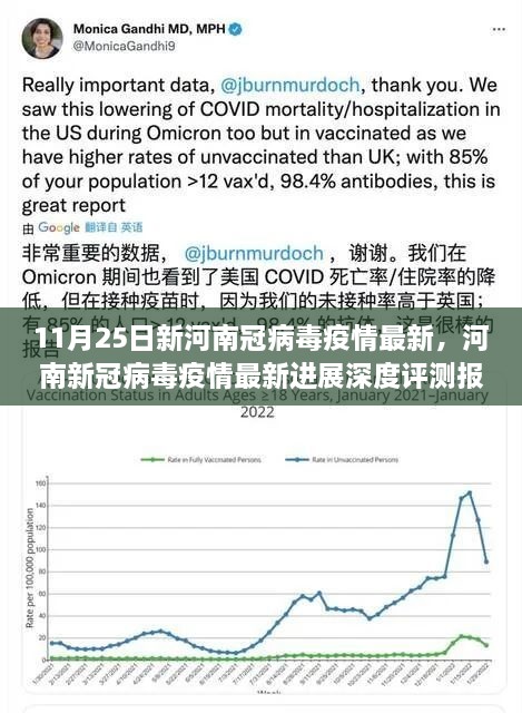 河南新冠病毒疫情最新进展深度报告，体验、竞品对比与用户分析（11月25日更新）