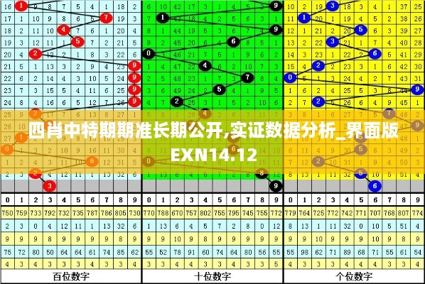 四肖中特期期准长期公开,实证数据分析_界面版EXN14.12