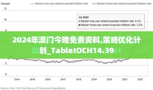 2024年澳门今晚免费资料,策略优化计划_TabletOCH14.39