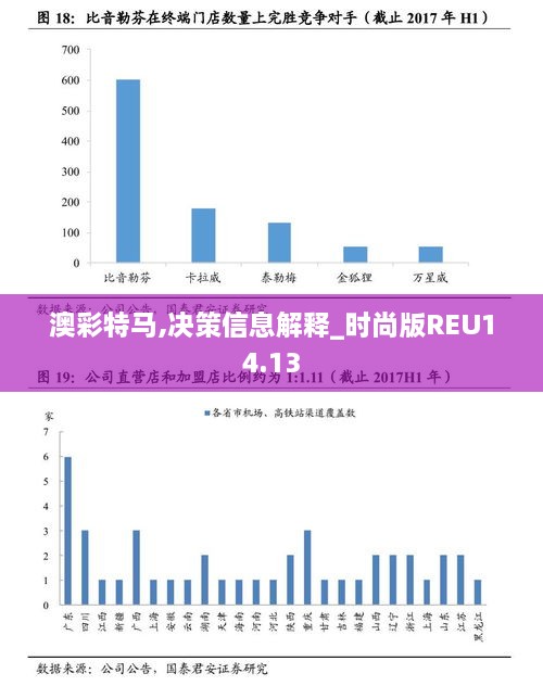 澳彩特马,决策信息解释_时尚版REU14.13