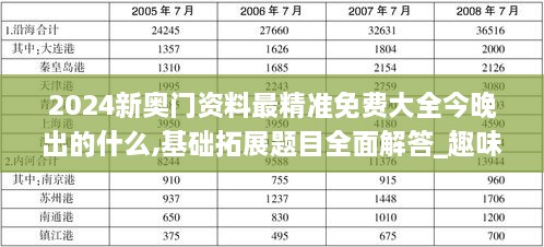 2024新奥门资料最精准免费大全今晚出的什么,基础拓展题目全面解答_趣味版GKU14.56