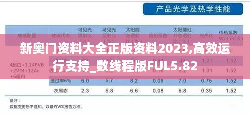 新奥门资料大全正版资料2023,高效运行支持_数线程版FUL5.82