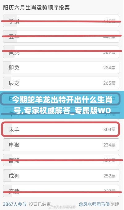 今期蛇羊龙出特开出什么生肖号,专家权威解答_专属版WON5.18