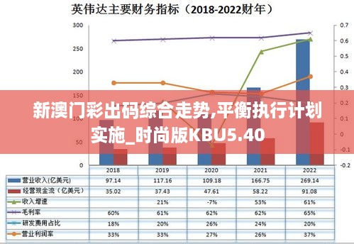 新澳门彩出码综合走势,平衡执行计划实施_时尚版KBU5.40