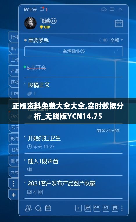 正版资料免费大全大全,实时数据分析_无线版YCN14.75