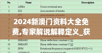 2024新澳门资料大全免费,专家解说解释定义_获取版OMM14.38