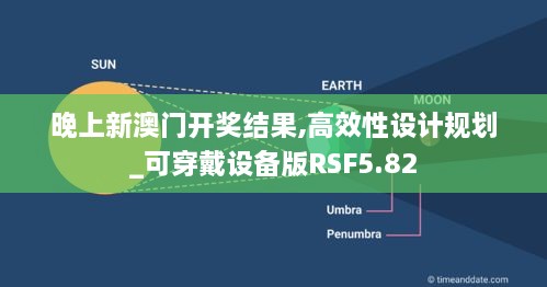 晚上新澳门开奖结果,高效性设计规划_可穿戴设备版RSF5.82