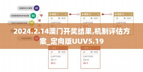 2024.2.14澳门开奖结果,机制评估方案_定向版UUV5.19