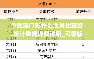 今晚澳门彩什么生肖比较好,统计数据详解说明_可靠版OWI5.94