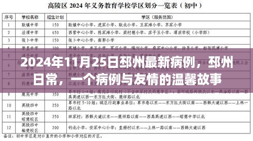 邳州病例友情温馨故事，疫情下的友情见证日