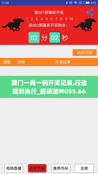 澳门一肖一码开奖记录,行动规划执行_超级版MOS5.66