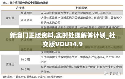 新澳门正版资料,实时处理解答计划_社交版VOU14.9