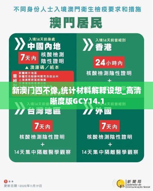 新澳门四不像,统计材料解释设想_高清晰度版GCY14.1